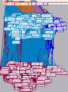 SignaLink